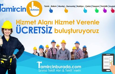 Firma Davet Etme, Teklif İnceleme
